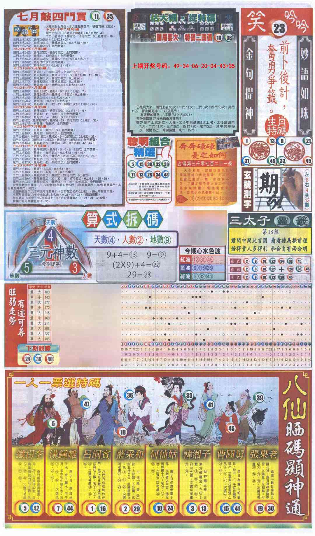 080期新报跑狗-1(正面)[图]